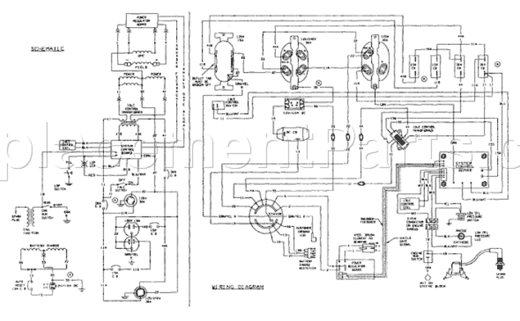 Page B Diagram and Parts List for 9885-1  Briggs and Stratton Generator